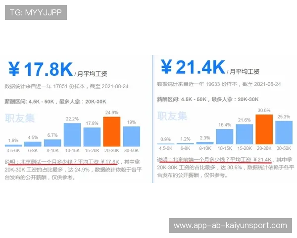 职业比赛信息差解析